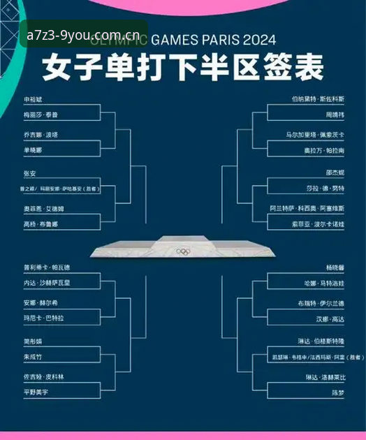 法网女单抽签出炉，看中国金花如何破局——九游体育平台观赛实用指南